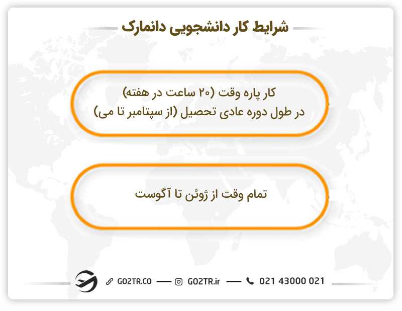 شرایط کار دانشجویی دانمارک
