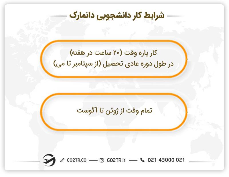 شرایط کار دانشجویی دانمارک