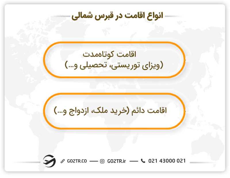 انواع اقامت در قبرس شمالی