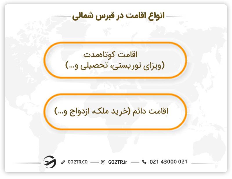 انواع اقامت در قبرس شمالی