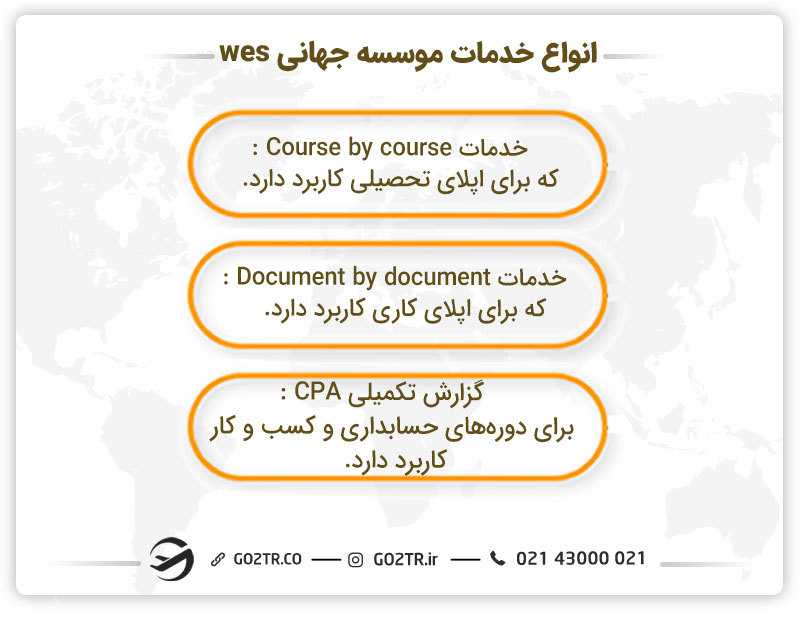 انواع خدمات موسسه جهانی wes