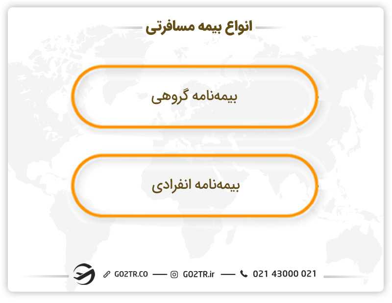 انواع بیمه‌ مسافرتی