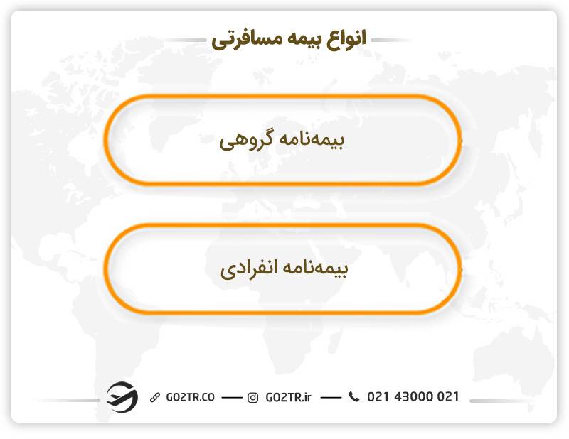 انواع بیمه‌ مسافرتی