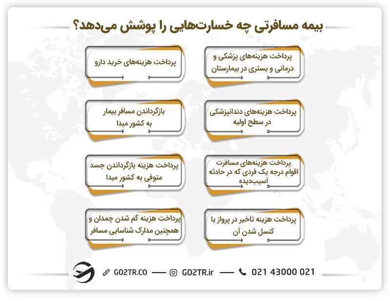 بیمه مسافرتی چه خسارت‌هایی را پوشش می‌دهد؟