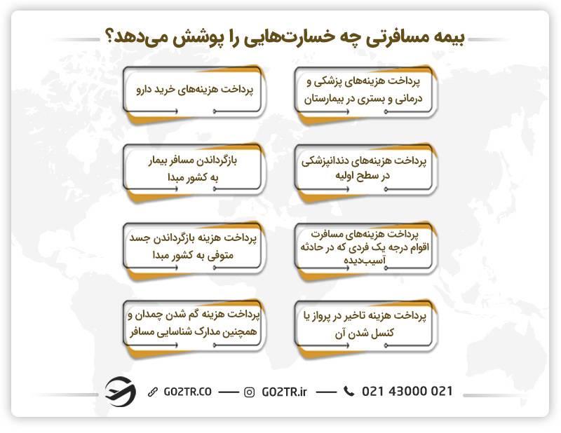 بیمه مسافرتی چه خسارت‌هایی را پوشش می‌دهد؟