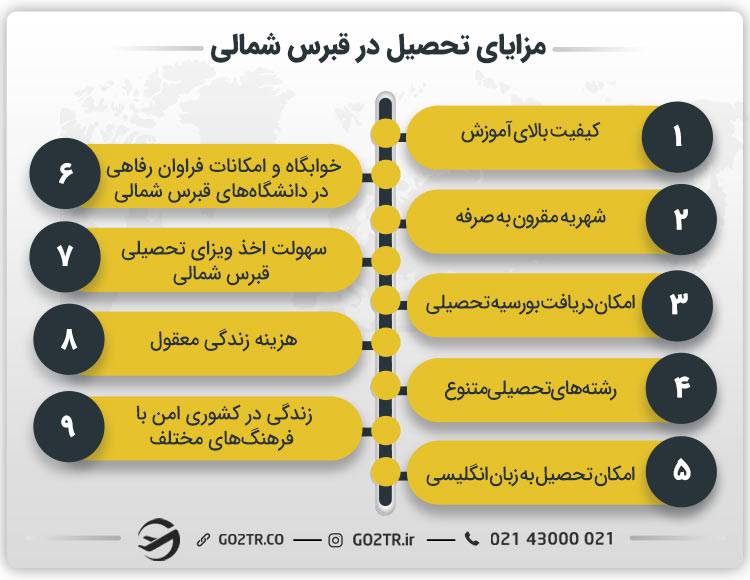 مزایای تحصیل در قبرس شمالی