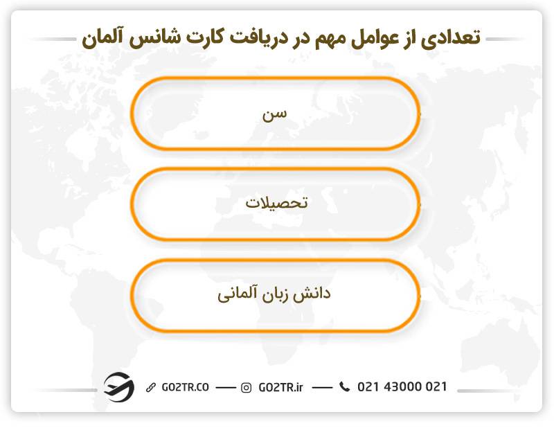 تعدادی از عوامل مهم در دریافت کارت شانس آلمان 