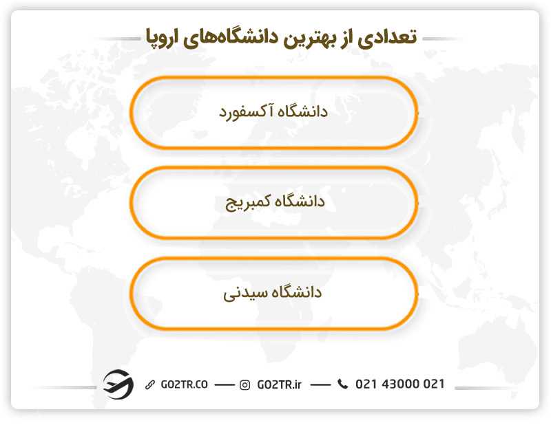 تعدادی از بهترین دانشگاه های اروپا