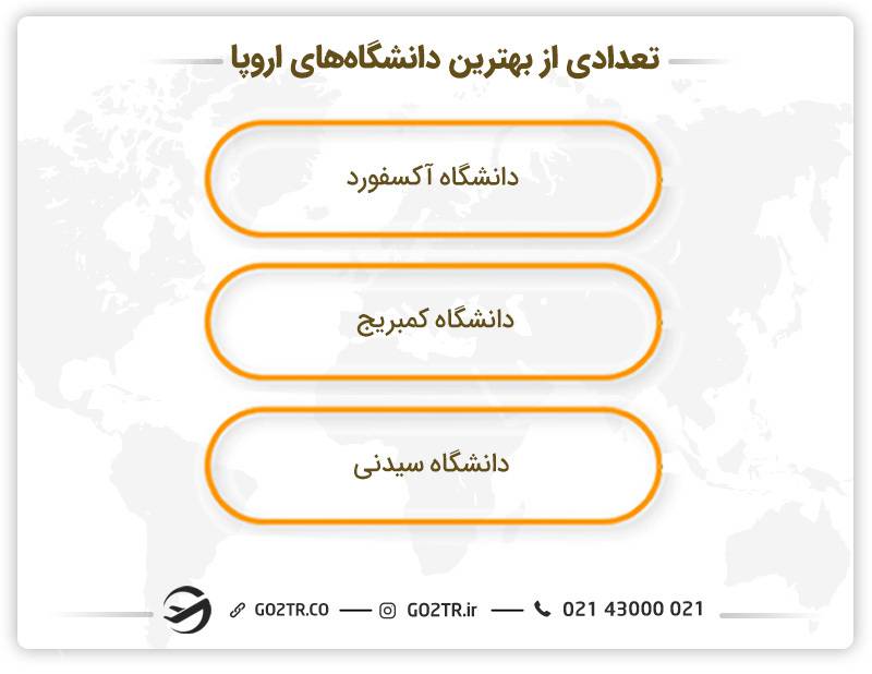 تعدادی از بهترین دانشگاه های اروپا