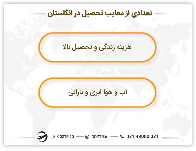 تعدادی از معایب تحصیل در انگلستان