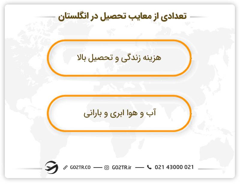 تعدادی از معایب تحصیل در انگلستان 