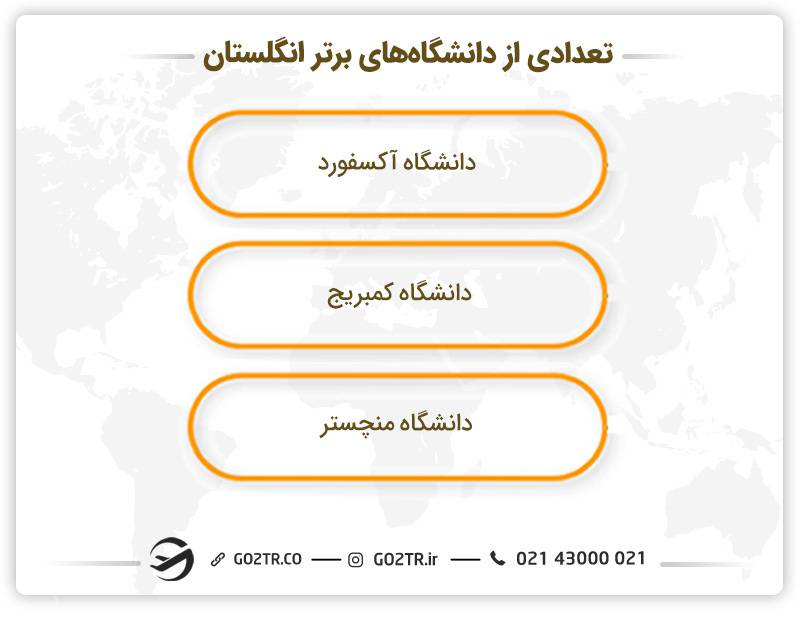 تعدادی از دانشگاه های برتر انگلستان 