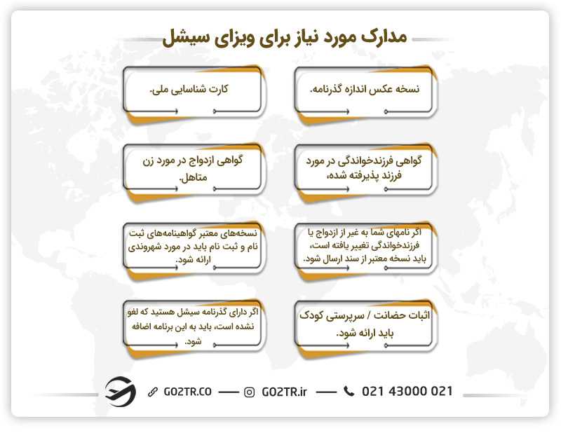 مدارک مورد نیاز برای ویزای سیشل