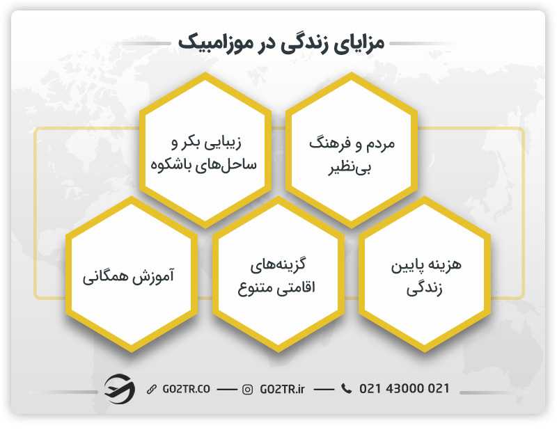 مزایای زندگی در موزامبیک