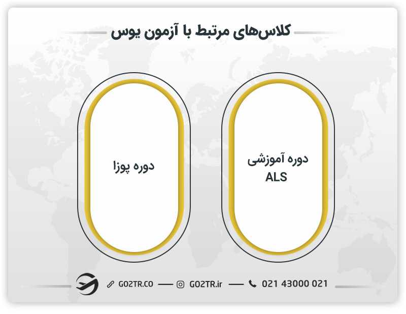 کلاسهای مرتبط با آزمون یوس