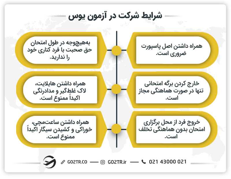 شرایط شرکت در آزمون یوس