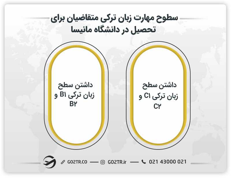 مهارت زبان مورد نیاز برای دانشگاه جلال بایار مانیسا ترکیه