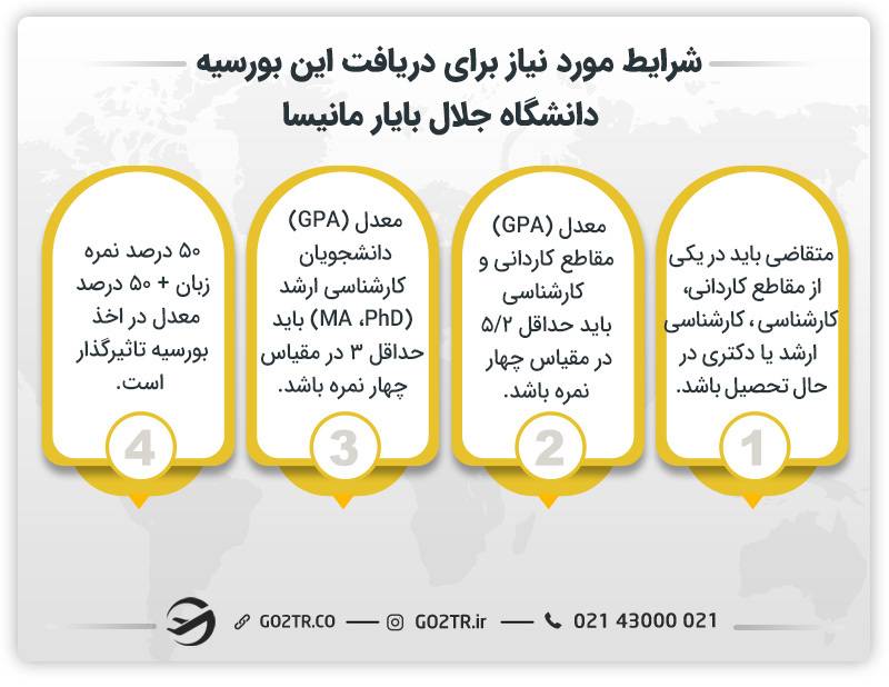 شرایط مورد نیاز برای دریافت بورسیه‌های تحصیلی دانشگاه جلال بایار مانیسا