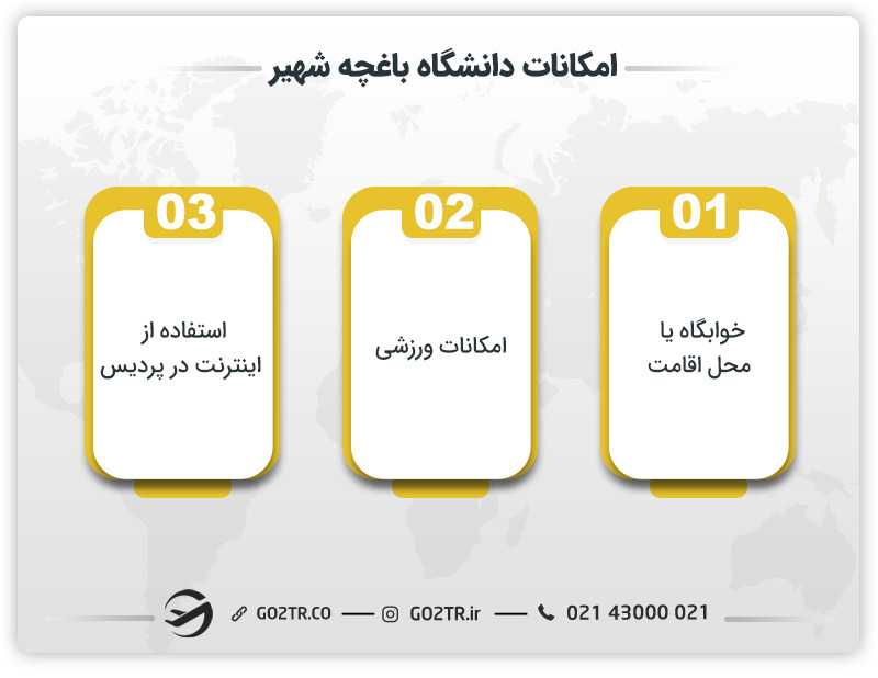 امکانات دانشگاه باغچه شهیر