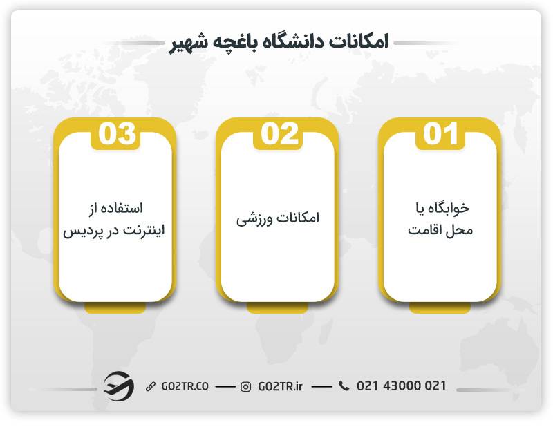 امکانات دانشگاه باغچه شهیر
