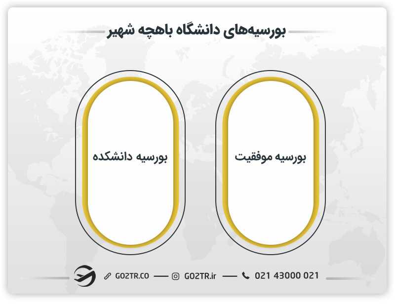 بورسیههای دانشگاه باهچه شهیر
