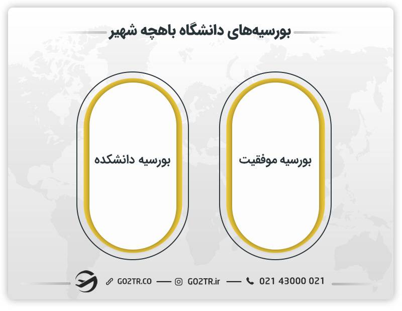 بورسیه‌های دانشگاه باهچه شهیر