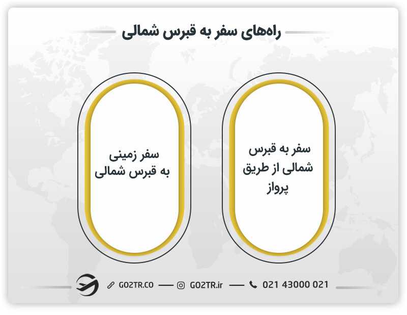 راههای سفر به قبرس شمالی