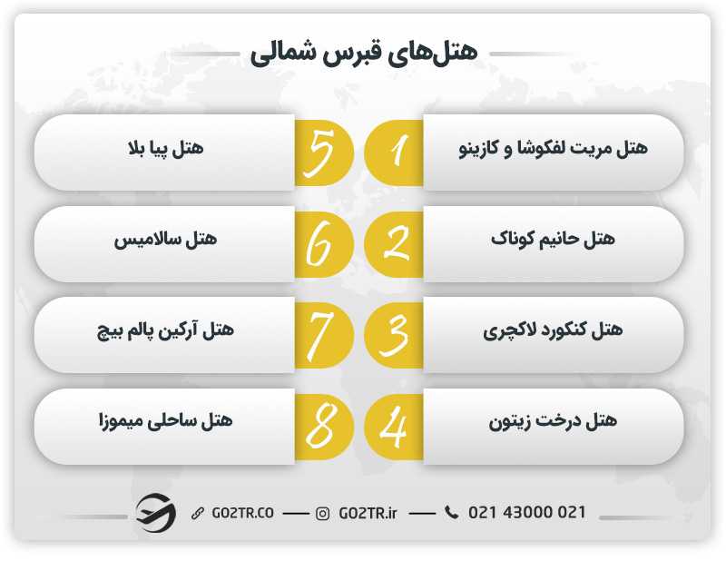 هتلهای قبرس شمالی