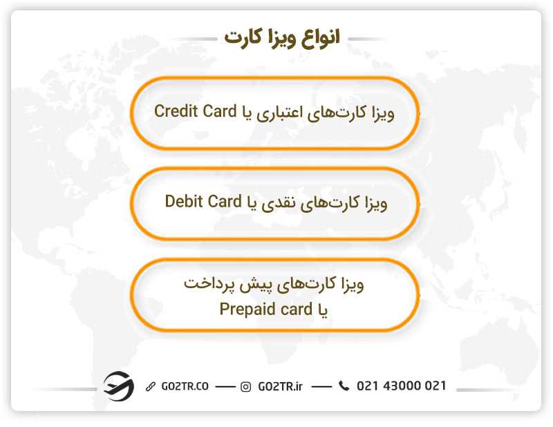 انواع ویزا کارت