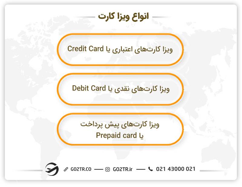 انواع ویزا کارت