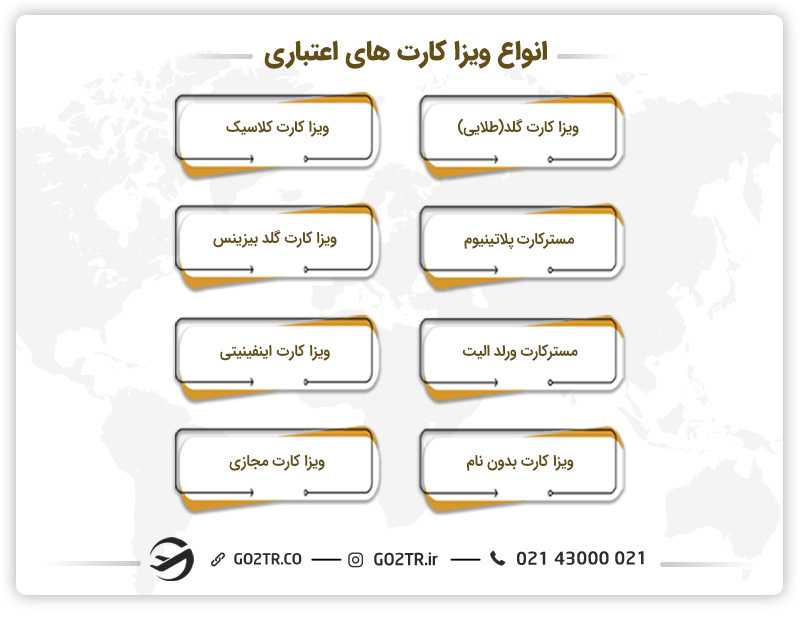 انواع ویزا کارت های اعتباری