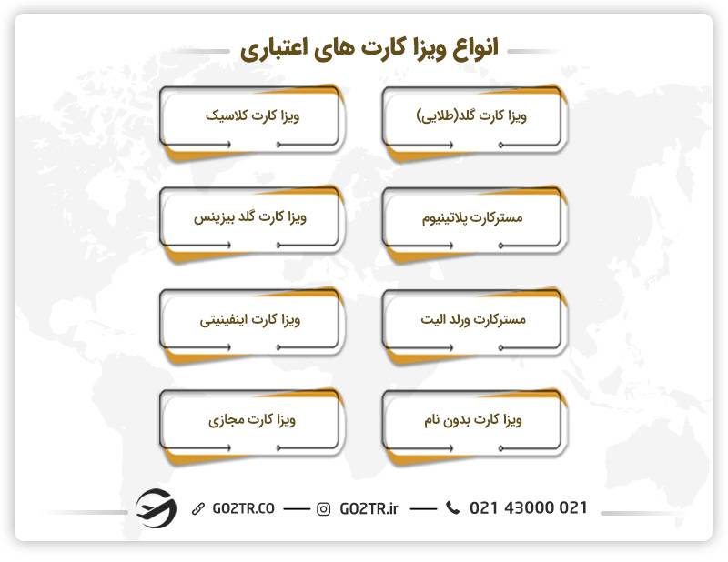 انواع ویزا کارت های اعتباری