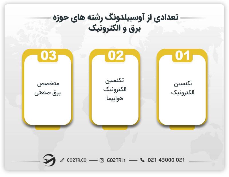 تعدادی از آوسبیلدونگ رشته های حوزه برق و الکترونیک