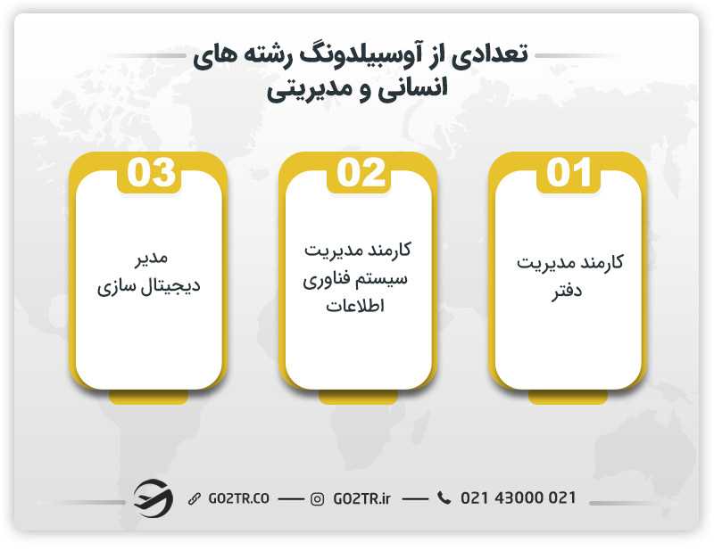 تعدادی از آوسبیلدونگ رشته های انسانی و مدیریتی