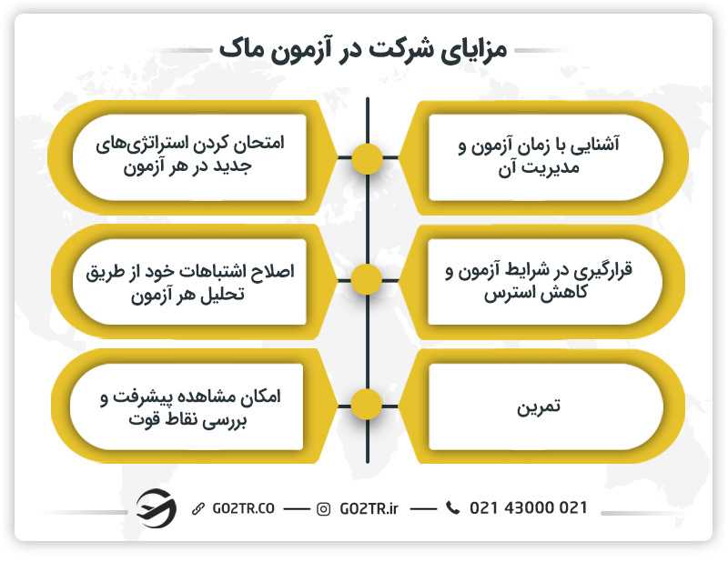 مزایای شرکت در آزمون ماک