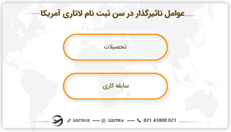 عوامل تاثیرگذار در سن ثبت نام لاتاری آمریکا