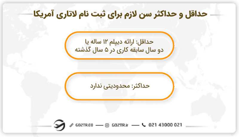 حداقل و حداکثر سن لازم برای ثبت نام در لاتاری آمریکا 
