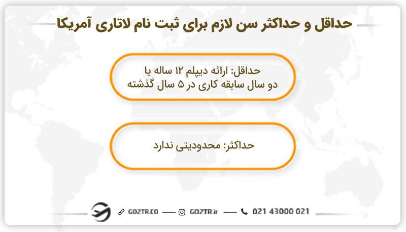 حداقل و حداکثر سن لازم برای ثبت نام در لاتاری آمریکا 