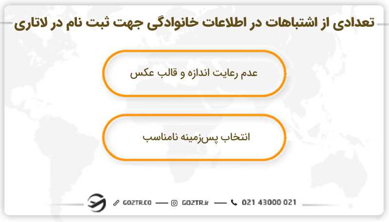تعدادی از اشتباهات در اطلاعات خانوادگی جهت ثبت نام در لاتاری 