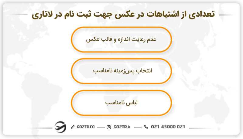 تعدادی از اشتباهات در عکس جهت ثبت نام در لاتاری 