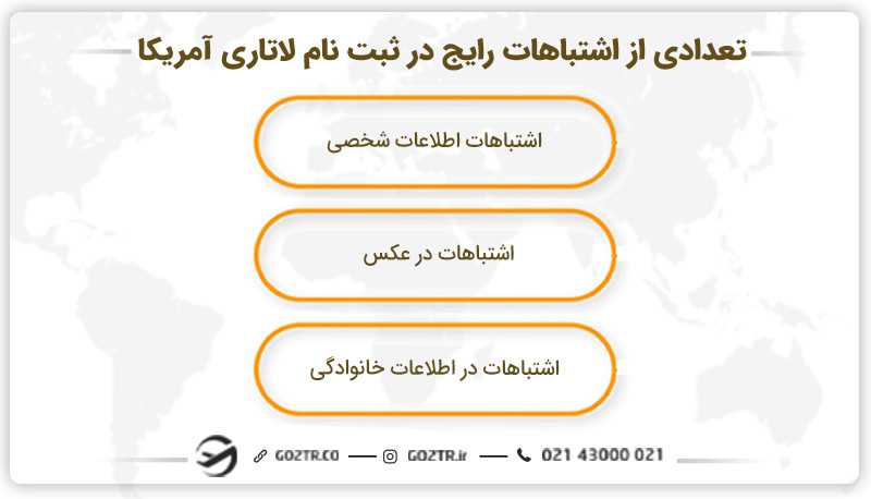 تعدادی از اشتباهات رایج در ثبت نام لاتاری آمریکا