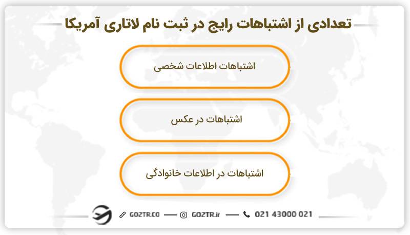 تعدادی از اشتباهات رایج در ثبت نام لاتاری آمریکا