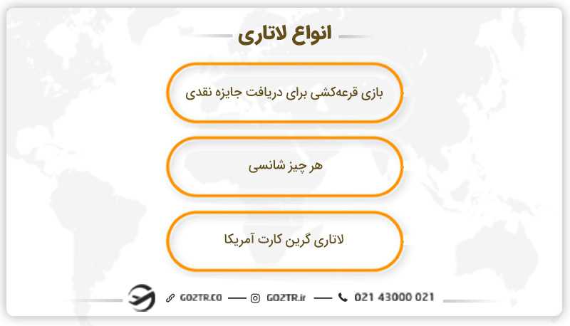 انواع لاتاری