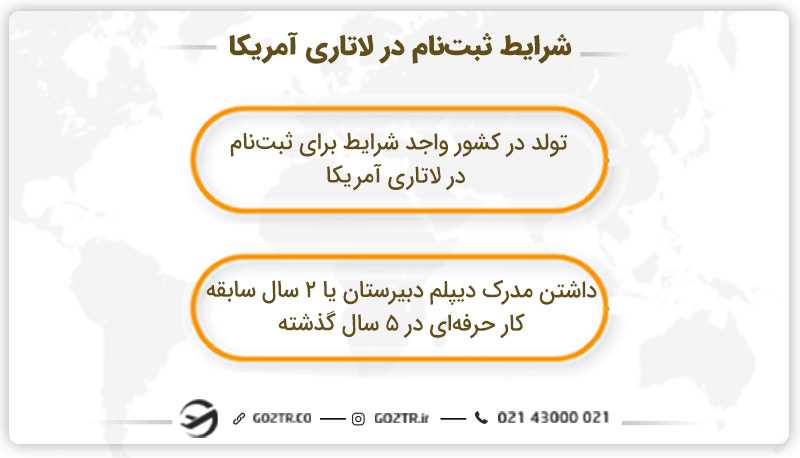 شرایط ثبتنام در لاتاری آمریکا