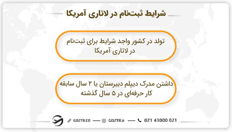 شرایط ثبت‌نام در لاتاری آمریکا