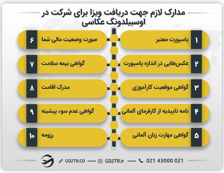 مدارک لازم جهت دریافت ویزای اوسبیلدونگ عکاسی