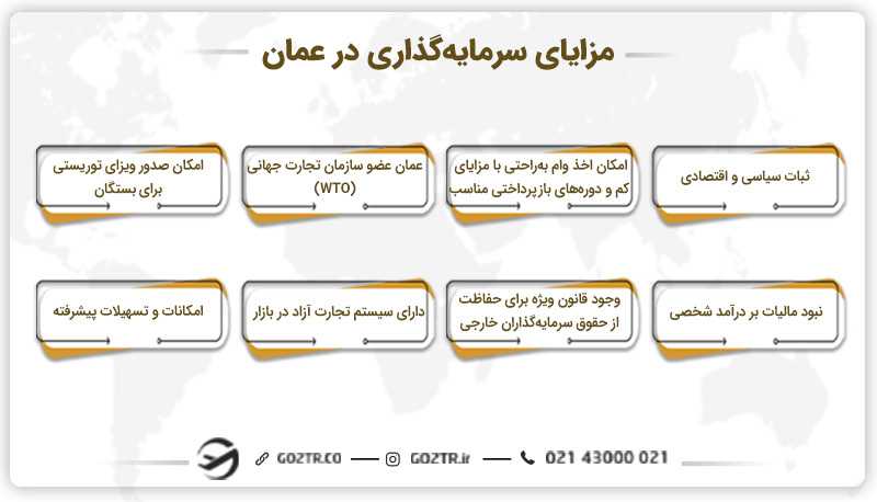 مزایای سرمایهگذاری در عمان