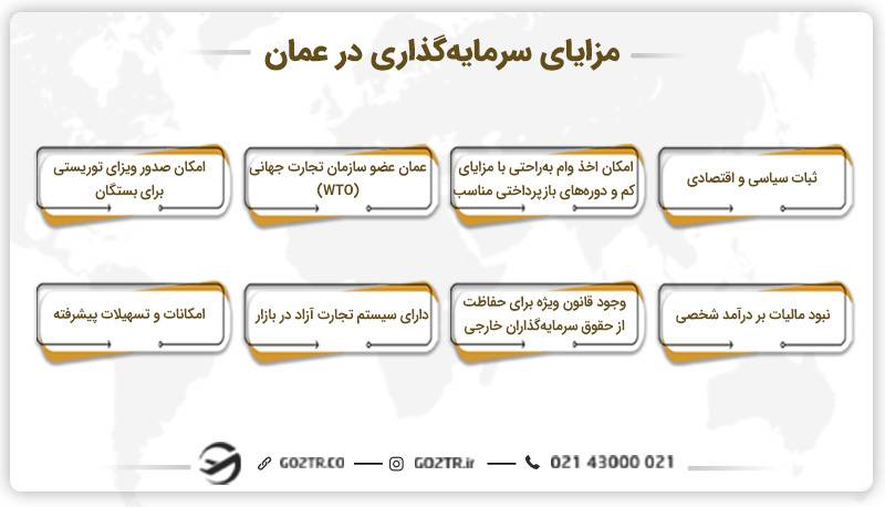 مزایای سرمایه‌گذاری در عمان