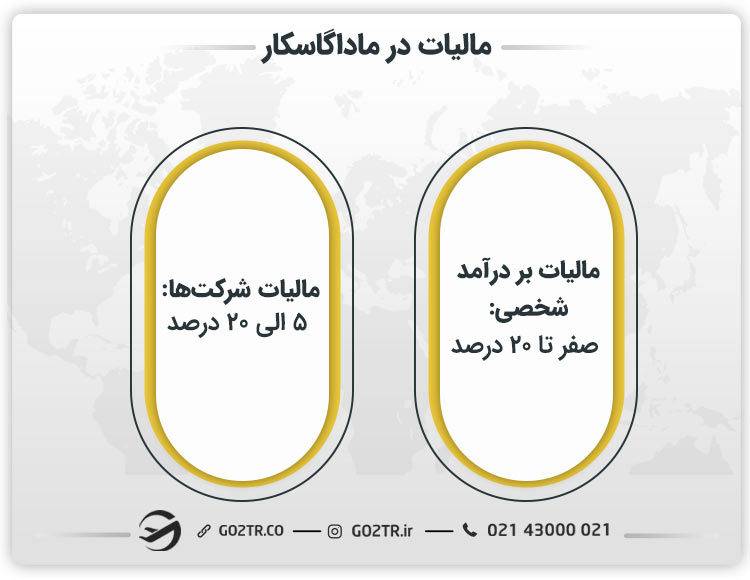 مالیات در ماداگاسکار