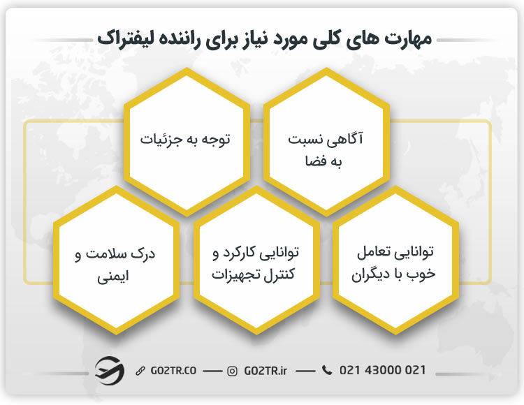 مهارت های کلی مورد نیاز برای راننده لیفتراک